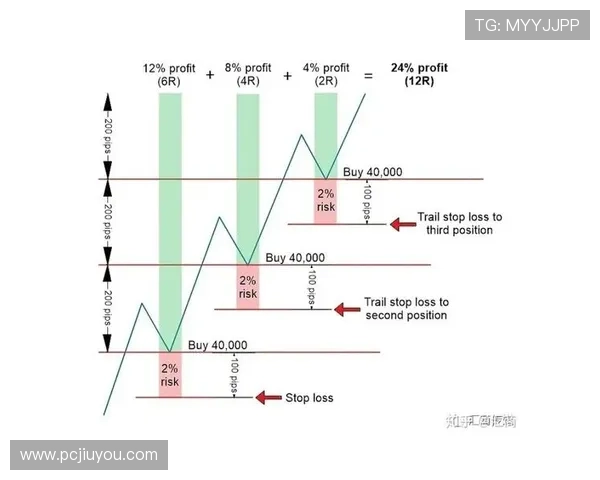 九游5G老虎机高收益技巧分享帮助玩家提升中奖率实现稳定盈利的实用策略推荐 九游5G老虎机高收益技巧分享帮助玩家提升中奖率实现稳定盈利的实用策略推荐